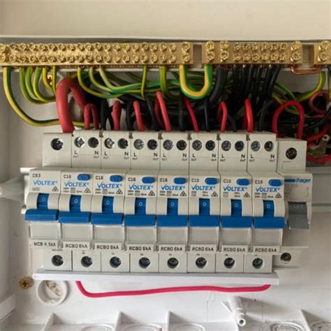 meter box switchboard